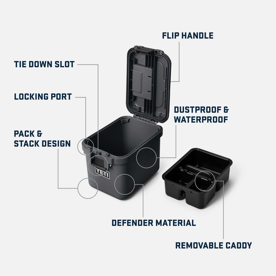 Gang Yeti | Loadout Gobox 15 Getriebegehause