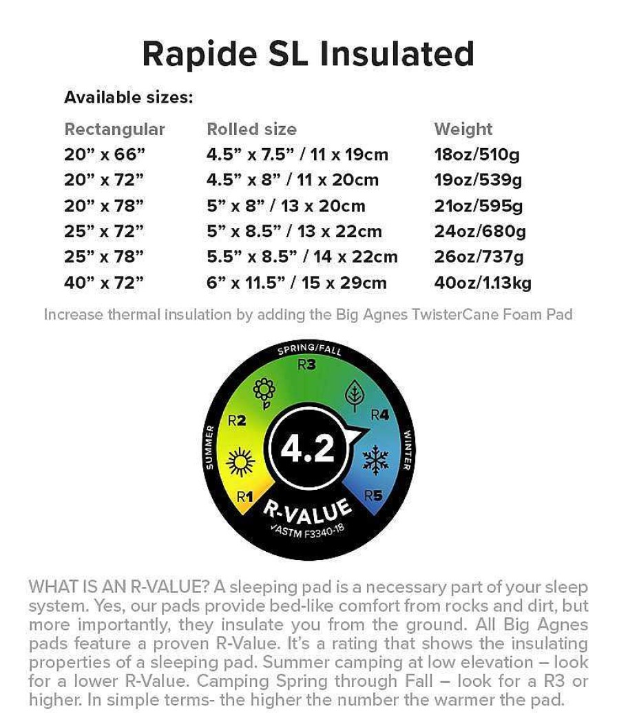 Gang Big Agnes | Isolierte Isomatte Rapide Sl Orange