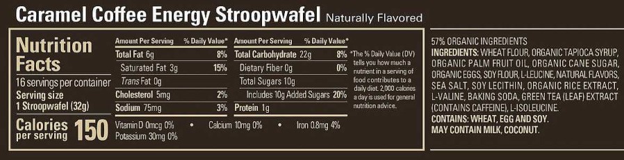 Gang GU Energy Labs Essen | Energie Stroopwafel