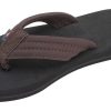 Schuhwerk Rainbow Sandalen | Grombow Sandalen Fur Kinder